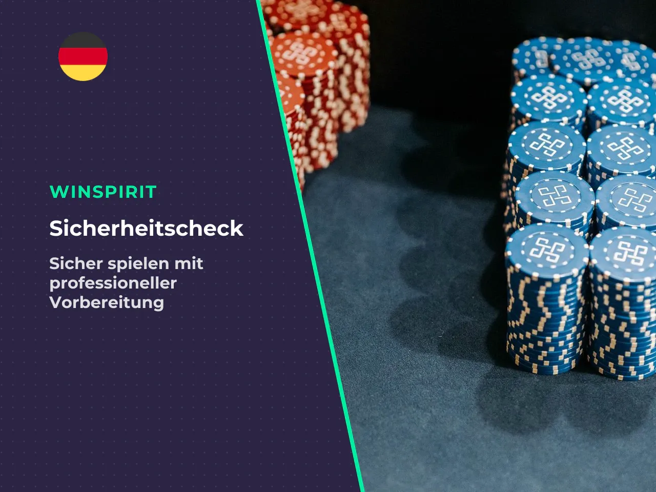 Anhang B Checkliste vor der ersten