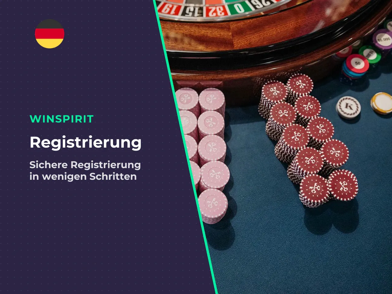 Sieben Schritte vom Konto bis zur