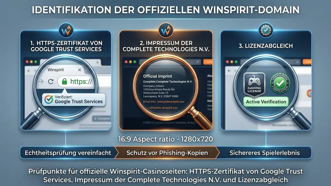 Winspirit Casino offizielle Website Sicherheitscheck